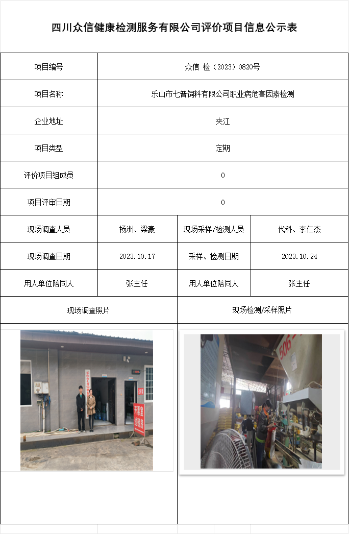 乐山市七普饲料有限公司职业病危害因素检测