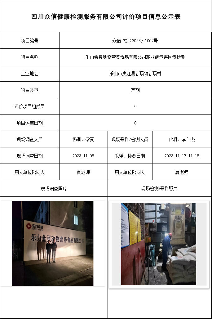 乐山金豆动物营养食品有限公司职业病危害因素检测