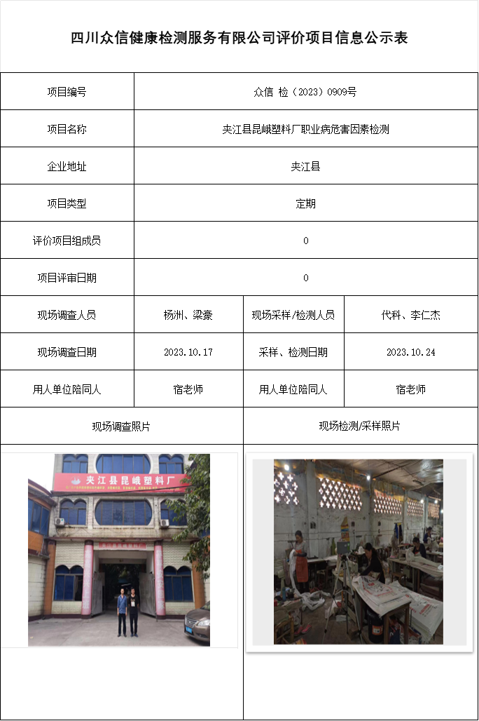 夹江县昆峨塑料厂职业病危害因素检测