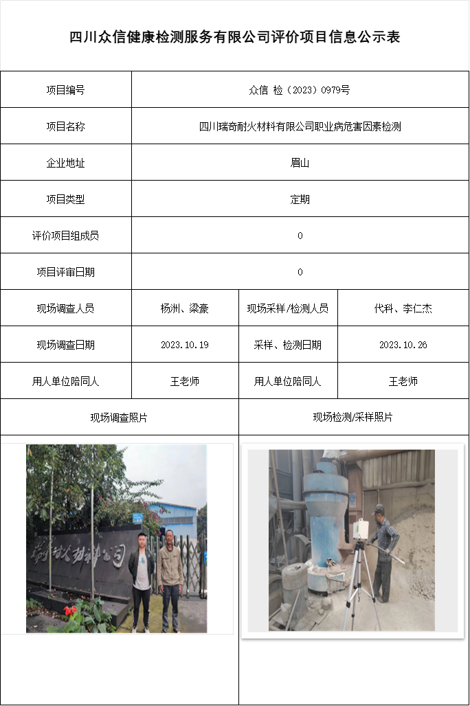 四川瑞奇耐火材料有限公司职业病危害因素检测