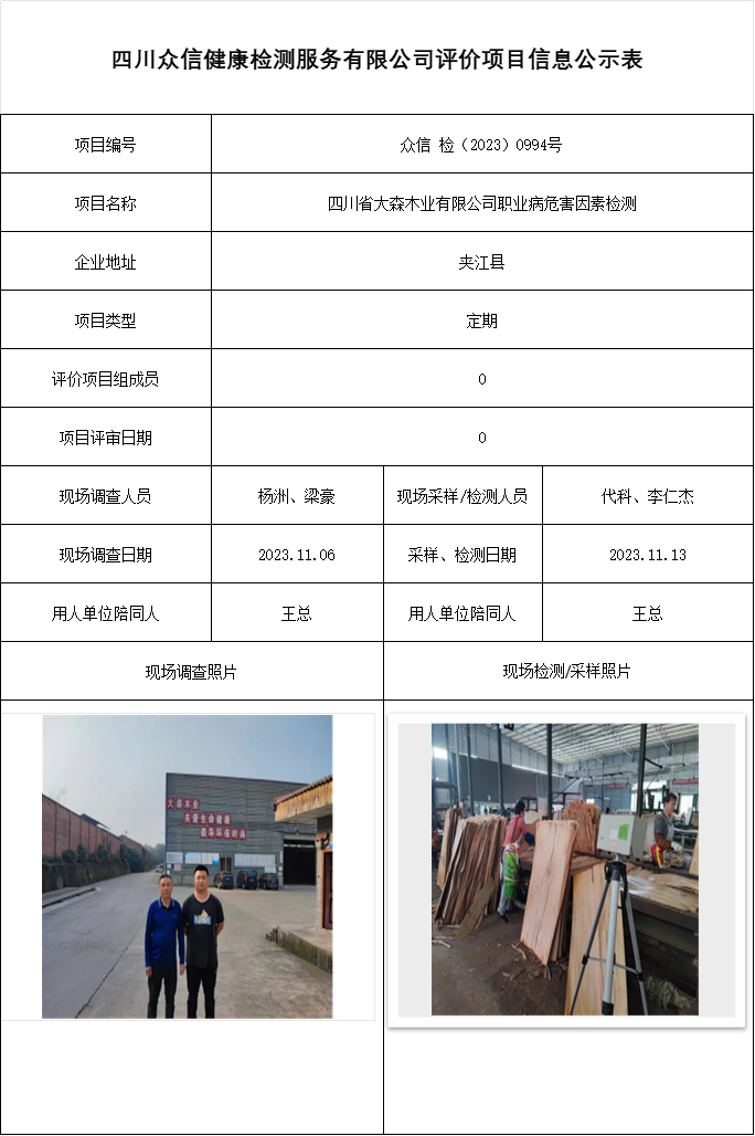 四川省大森木业有限公司职业病危害因素检测