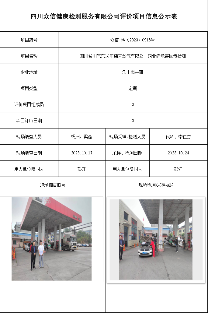 四川省川气东送压缩天然气有限公司职业病危害因素检测