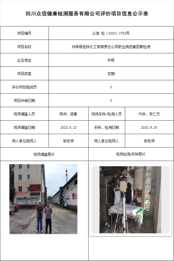 井研县桂祥化工有限责任公司职业病危害因素检测