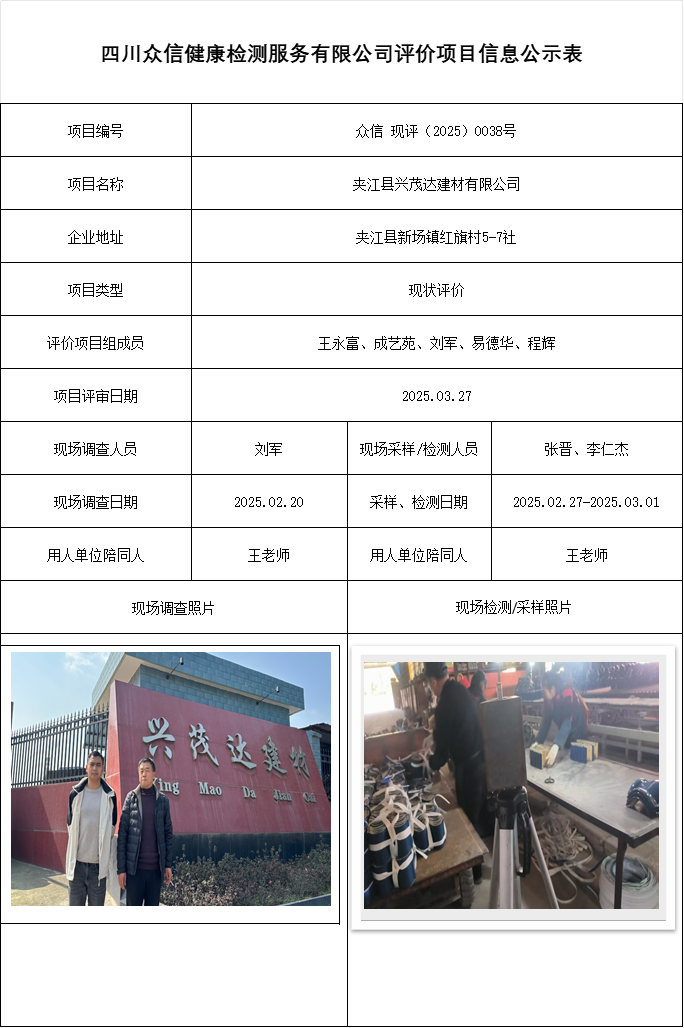 夹江县兴茂达建材有限公司现状评价