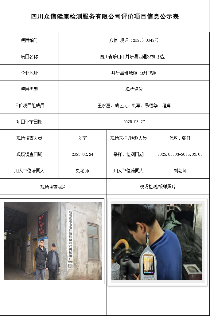四川省乐山市井研县四通农机制造厂现状评价