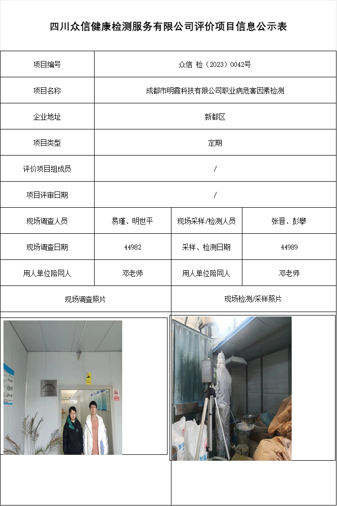 成都市明霞科技有限公司职业病危害因素检测