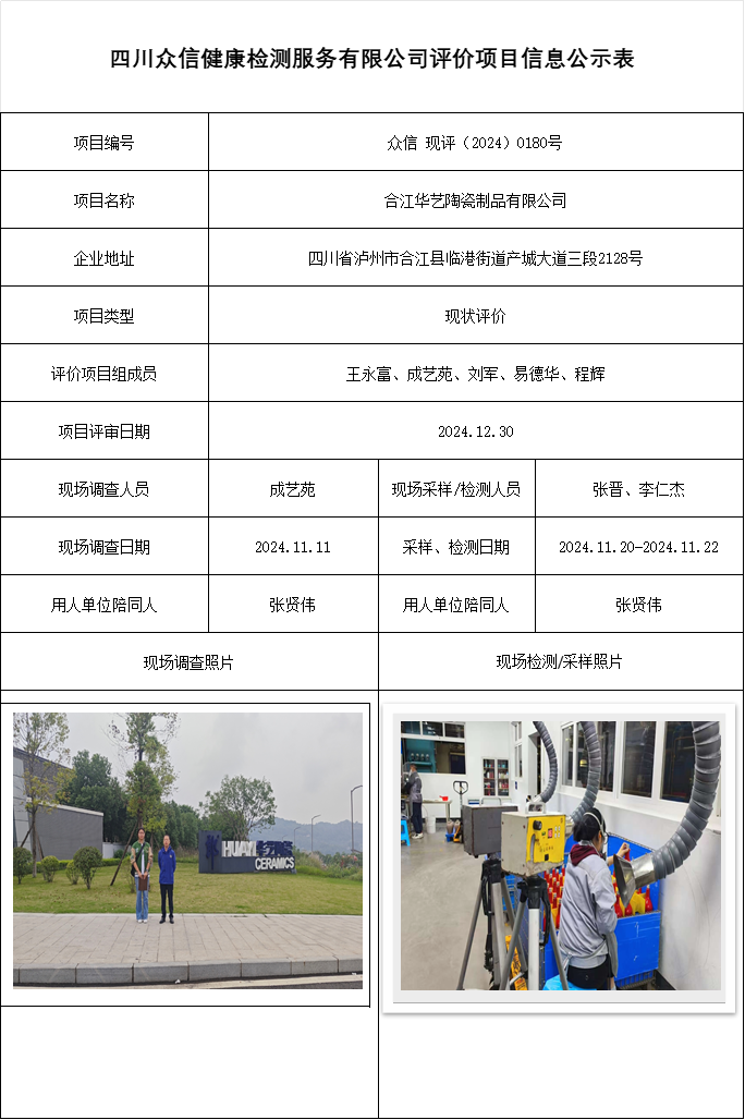合江华艺陶瓷制品有限公司现状评价