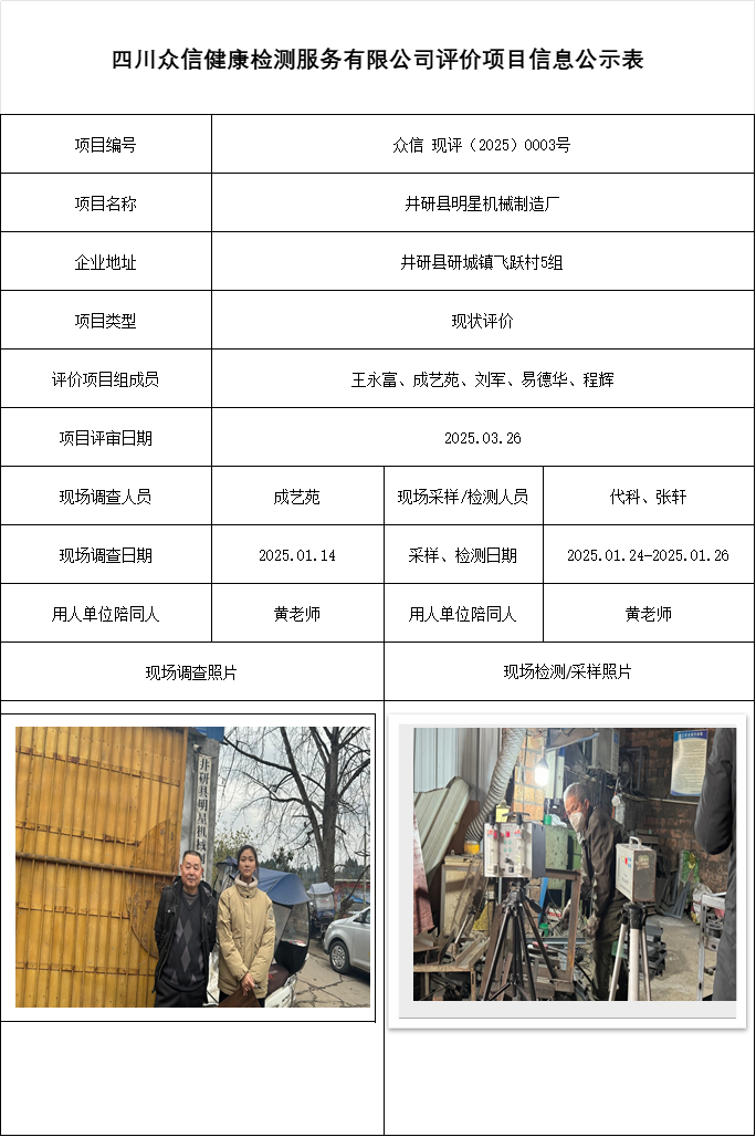 井研县明星机械制造厂现状评价