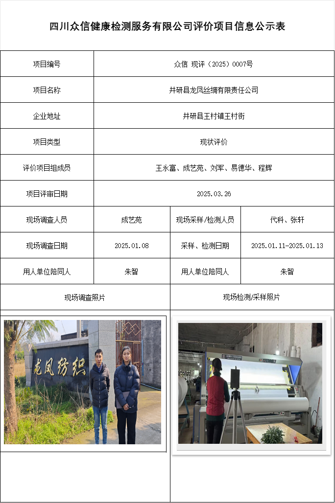 井研县龙凤丝绸有限责任公司现状评价