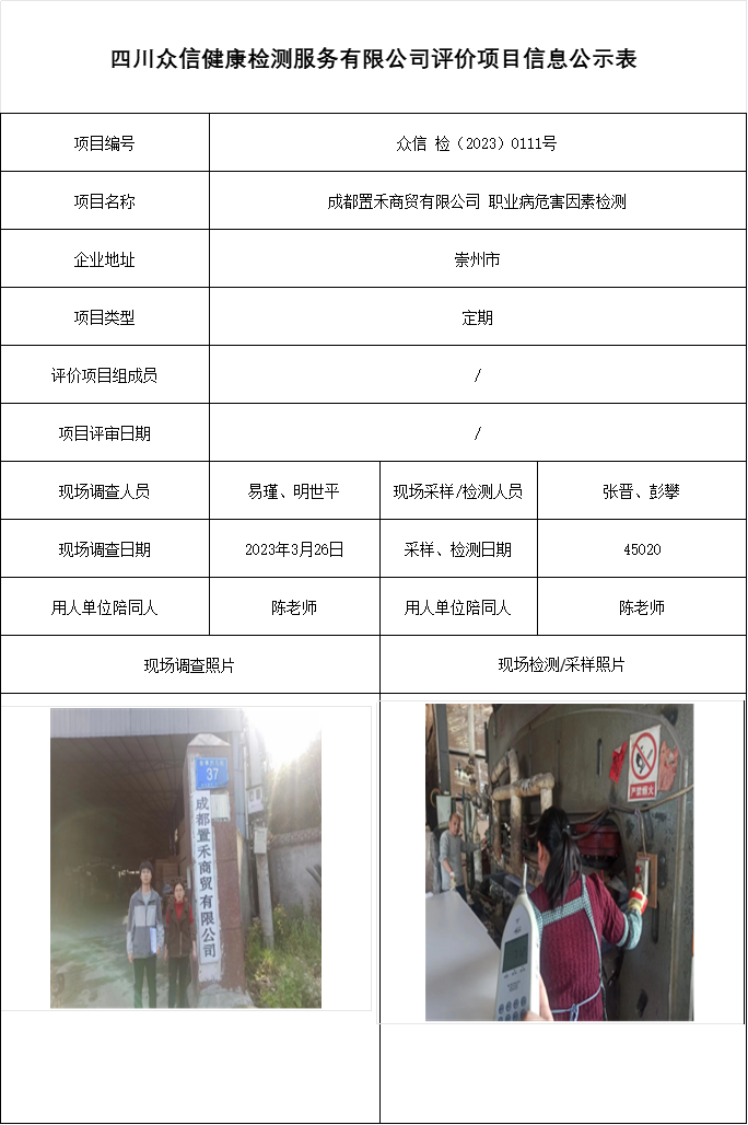 成都置禾商贸有限公司 职业病危害因素检测