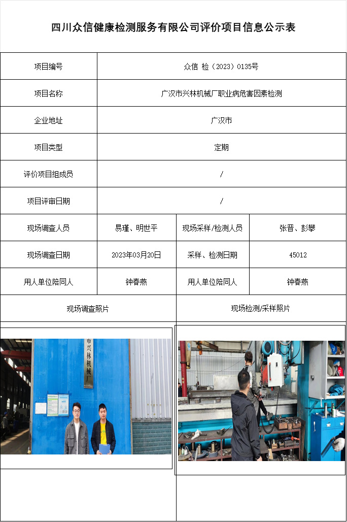 广汉市兴林机械厂职业病危害因素检测