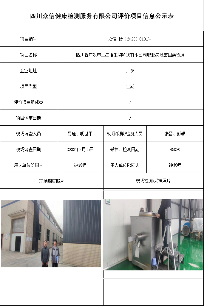 四川省广汉市三星堆生物科技有限公司职业病危害因素检测