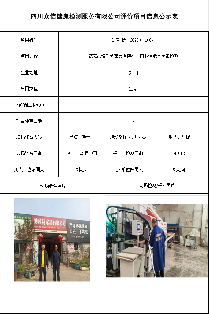 德阳市博雅特家具有限公司职业病危害因素检测
