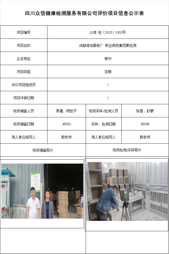 成都诺加面板厂 职业病危害因素检测