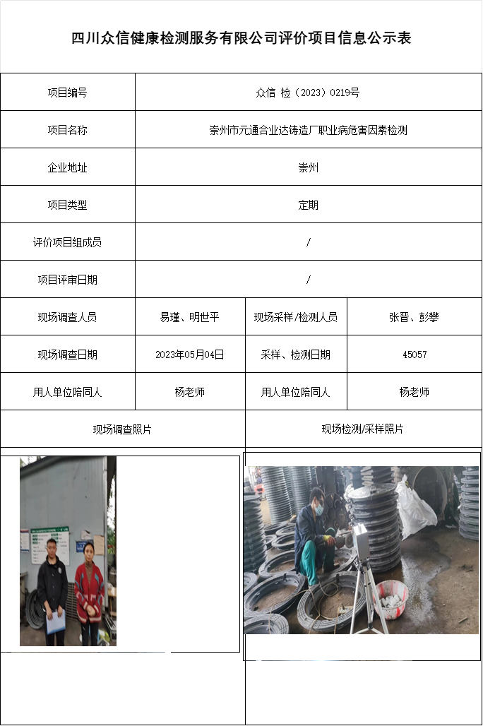 崇州市元通合业达铸造厂职业病危害因素检测