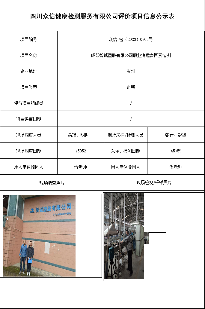 成都智诚塑胶有限公司职业病危害因素检测
