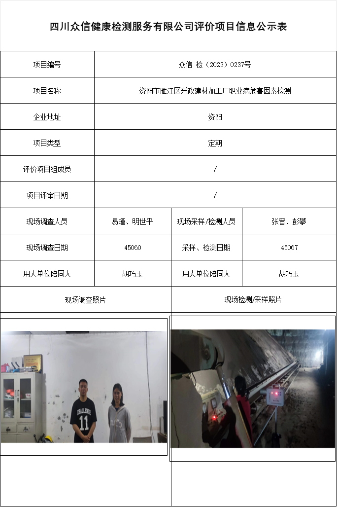 资阳市雁江区兴政建材加工厂职业病危害因素检测