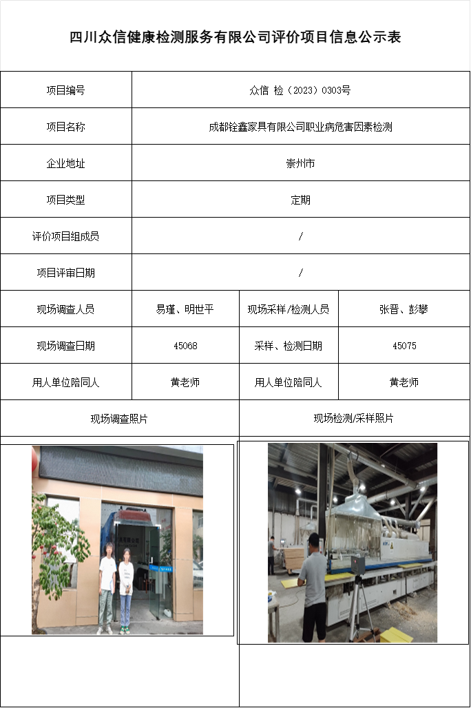 成都铨鑫家具有限公司职业病危害因素检测