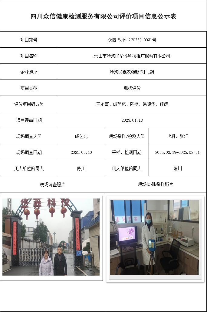 乐山市沙湾区华莽科技推广服务有限公司现状评价