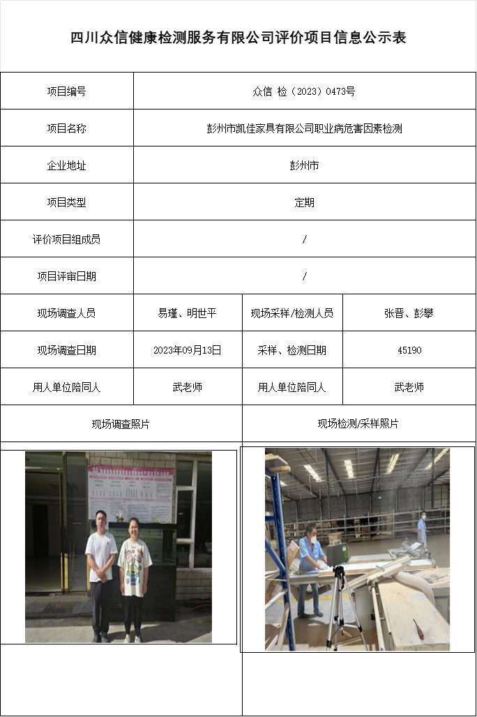 彭州市凯佳家具有限公司职业病危害因素检测