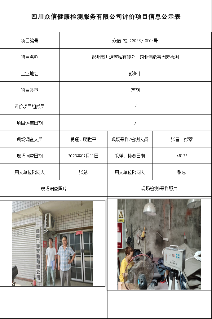 彭州市九渡家私有限公司职业病危害因素检测
