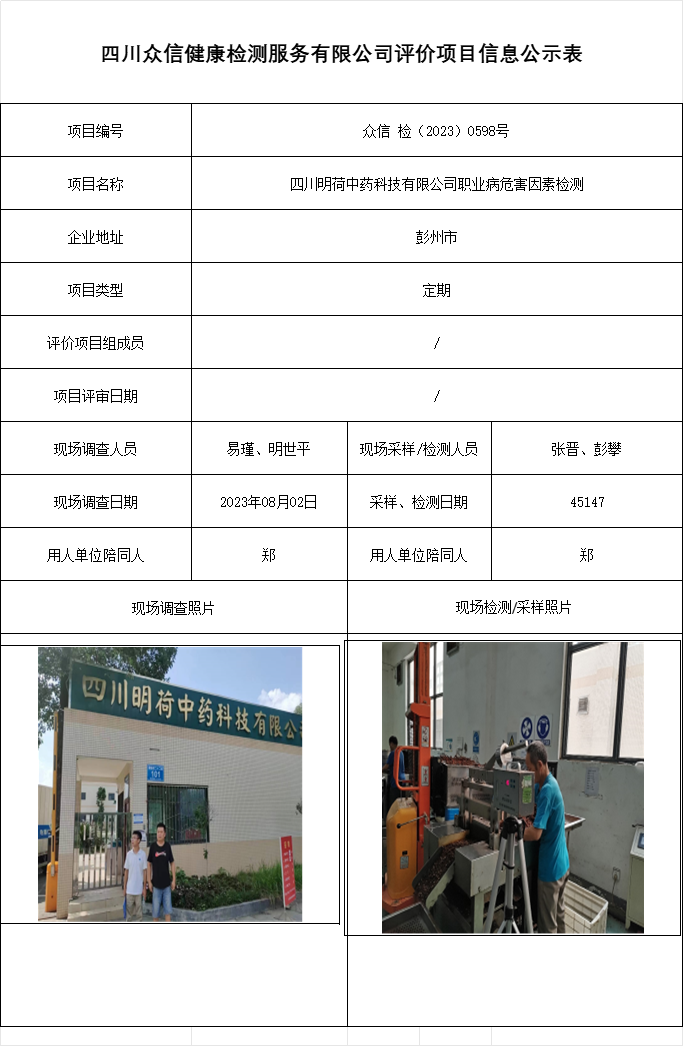 四川明荷中药科技有限公司职业病危害因素检测