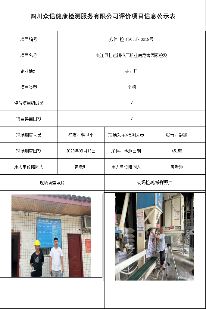 夹江县壮达饲料厂职业病危害因素检测