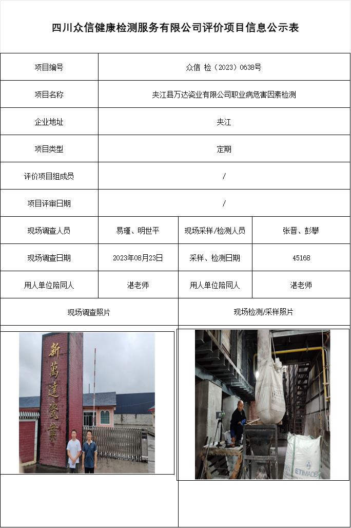 夹江县万达瓷业有限公司职业病危害因素检测