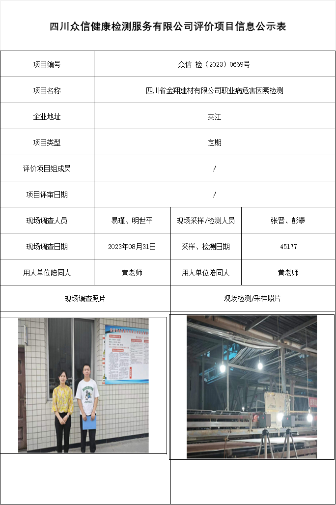 四川省金翔建材有限公司职业病危害因素检测