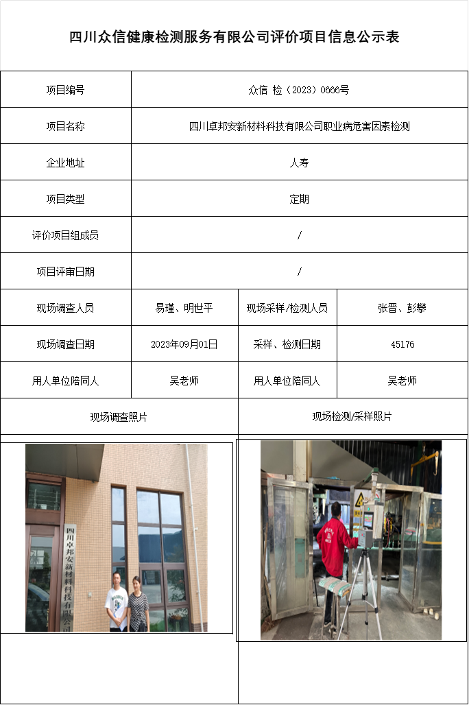 四川卓邦安新材料科技有限公司职业病危害因素检测