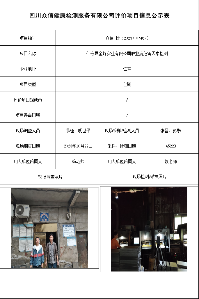 仁寿县金峰实业有限公司职业病危害因素检测