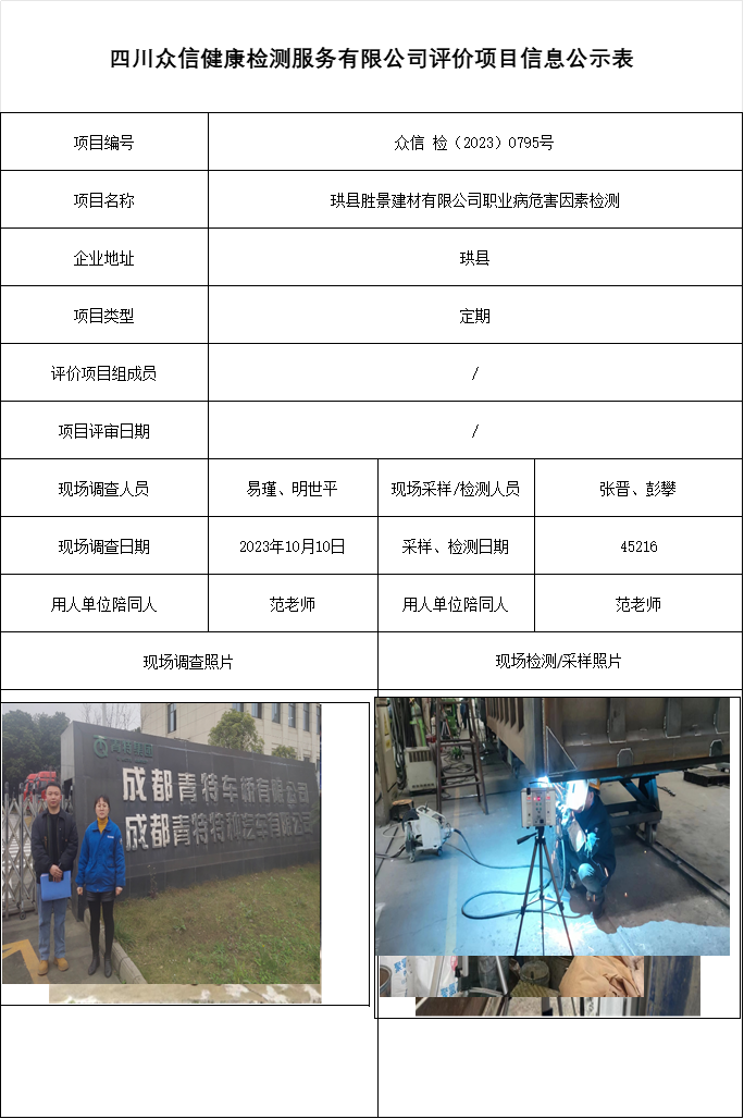 珙县胜景建材有限公司职业病危害因素检测