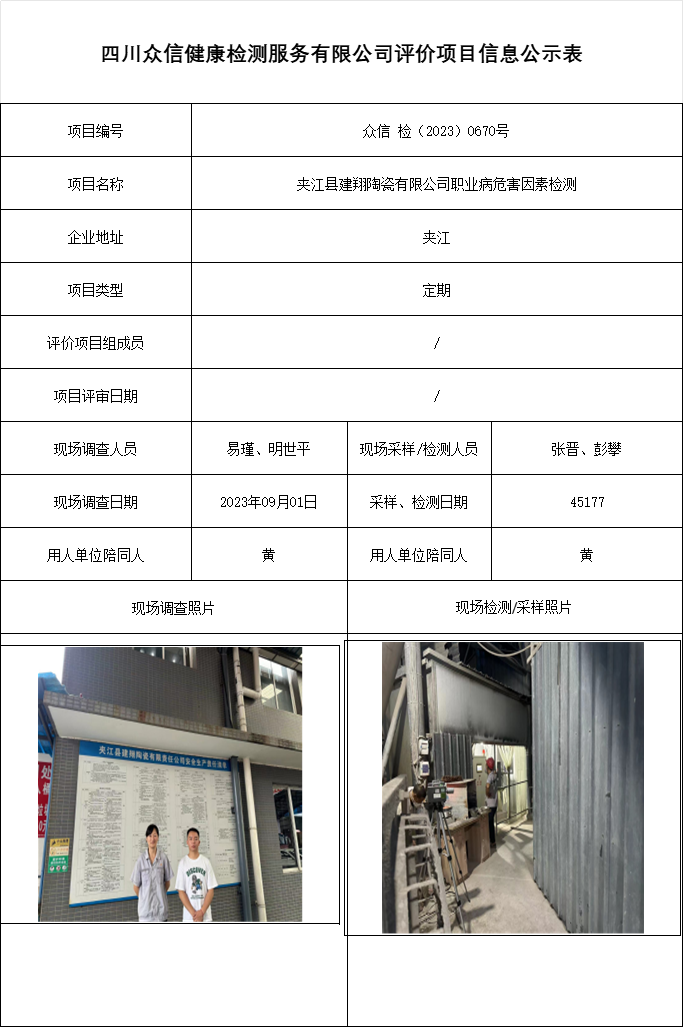 夹江县建翔陶瓷有限公司职业病危害因素检测