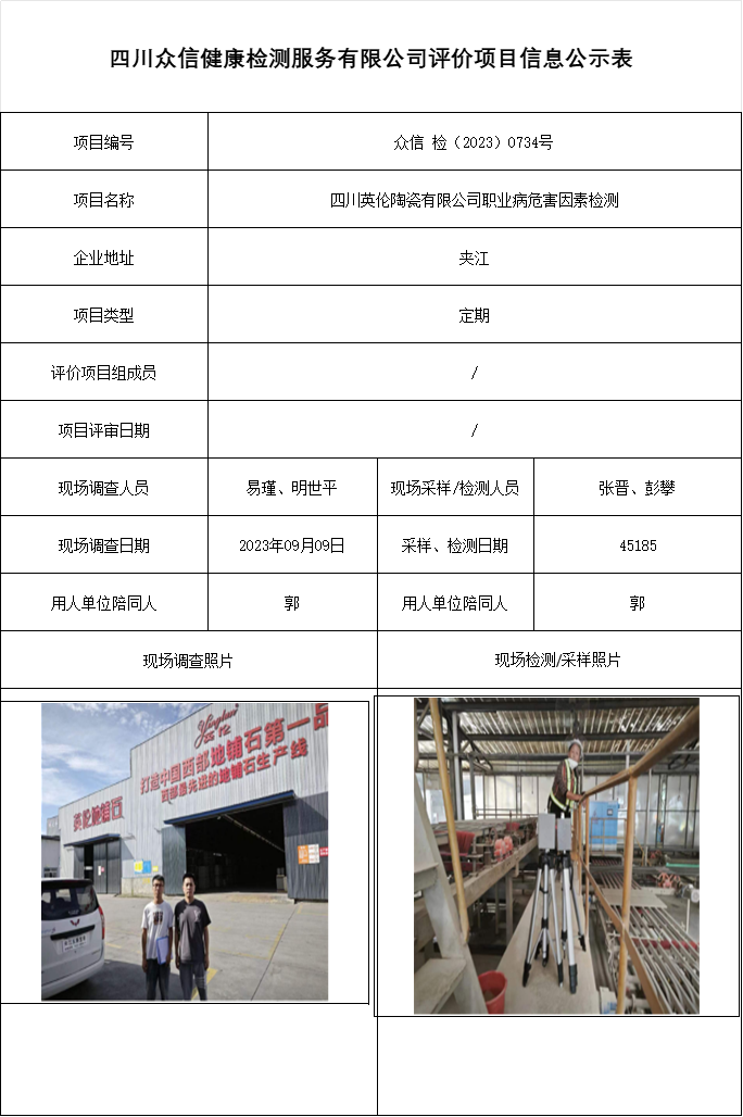 四川英伦陶瓷有限公司职业病危害因素检测