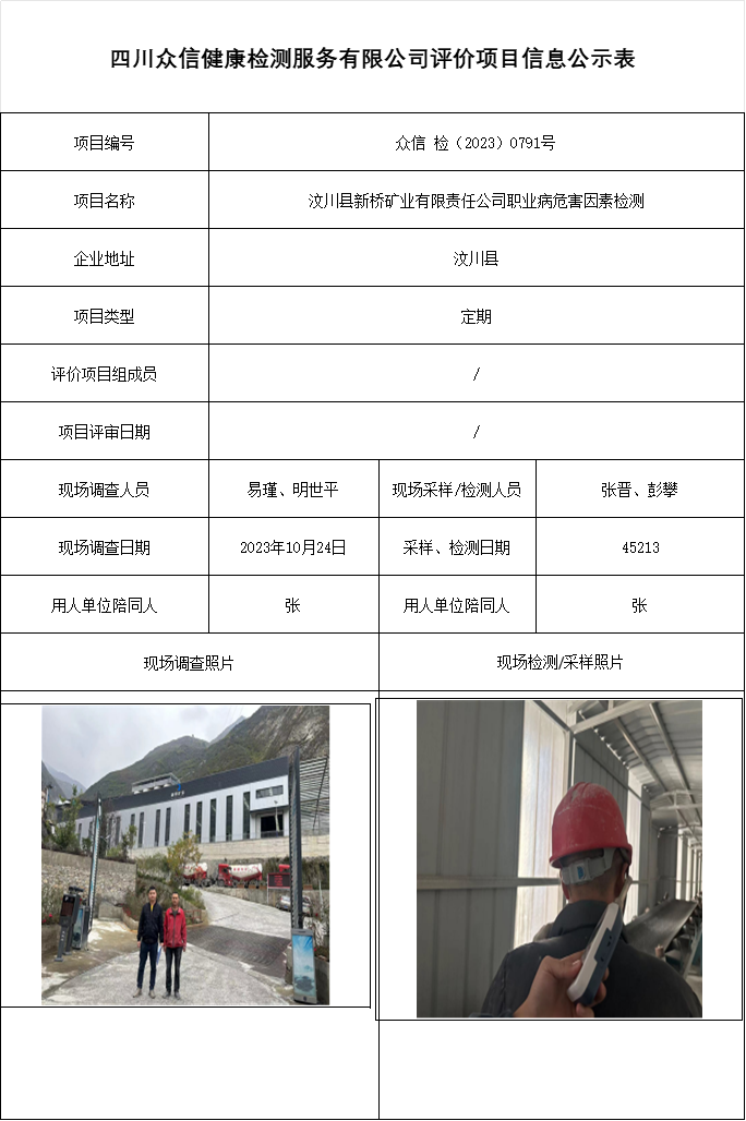 汶川县新桥矿业有限责任公司职业病危害因素检测