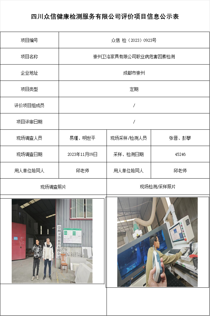 崇州卫洛家具有限公司职业病危害因素检测