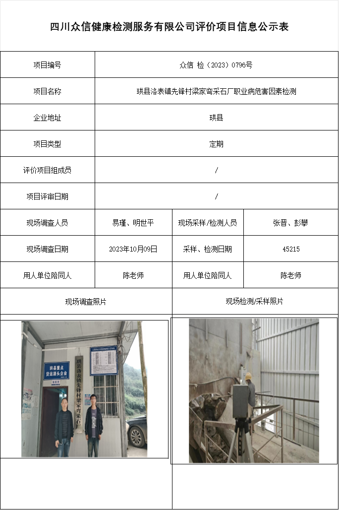 珙县洛表镇先锋村梁家弯采石厂职业病危害因素检测