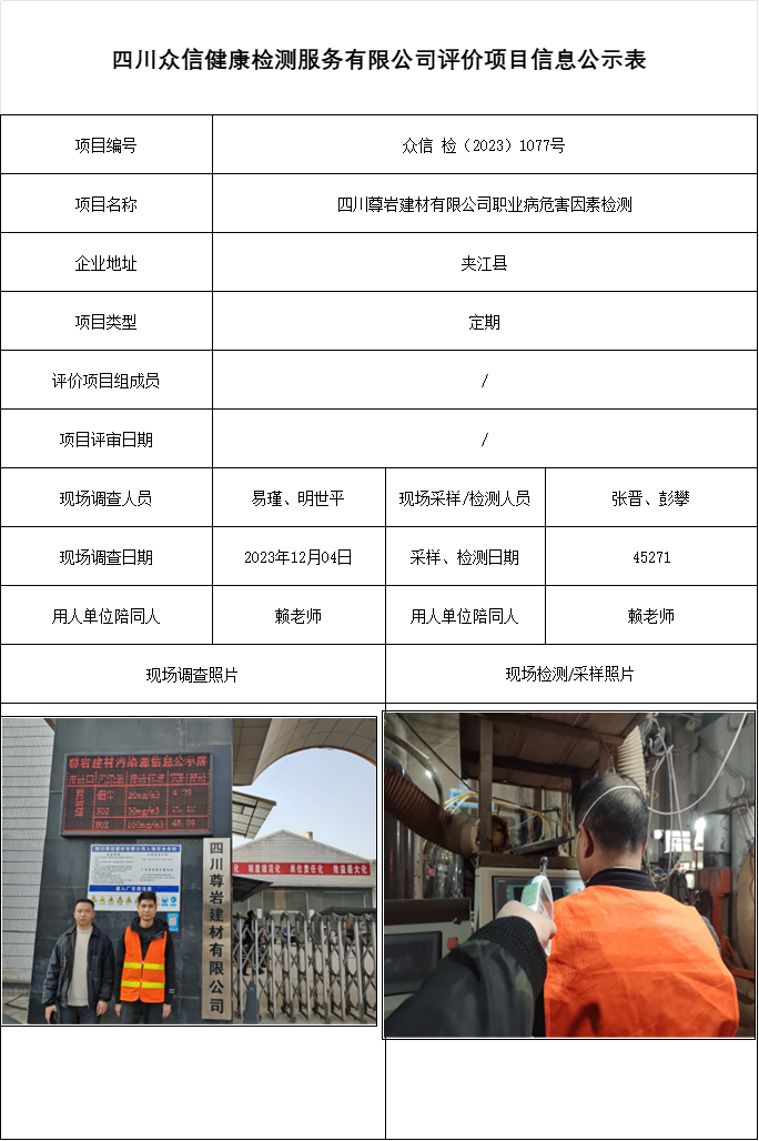 四川尊岩建材有限公司职业病危害因素检测