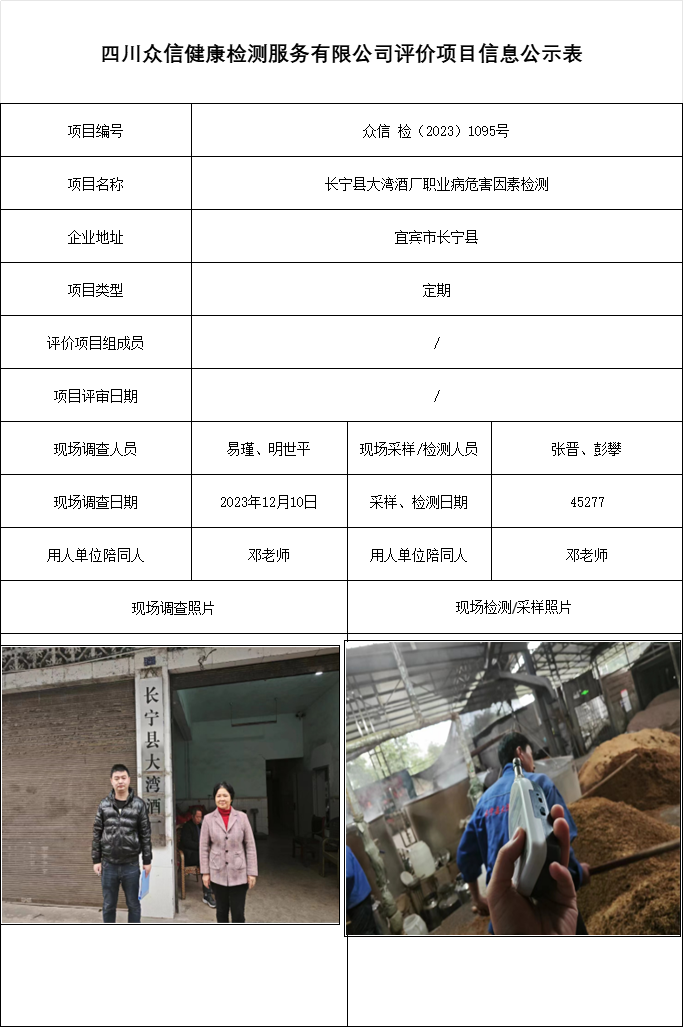 长宁县大湾酒厂职业病危害因素检测