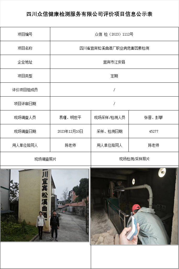 四川省宜宾松溪曲酒厂职业病危害因素检测
