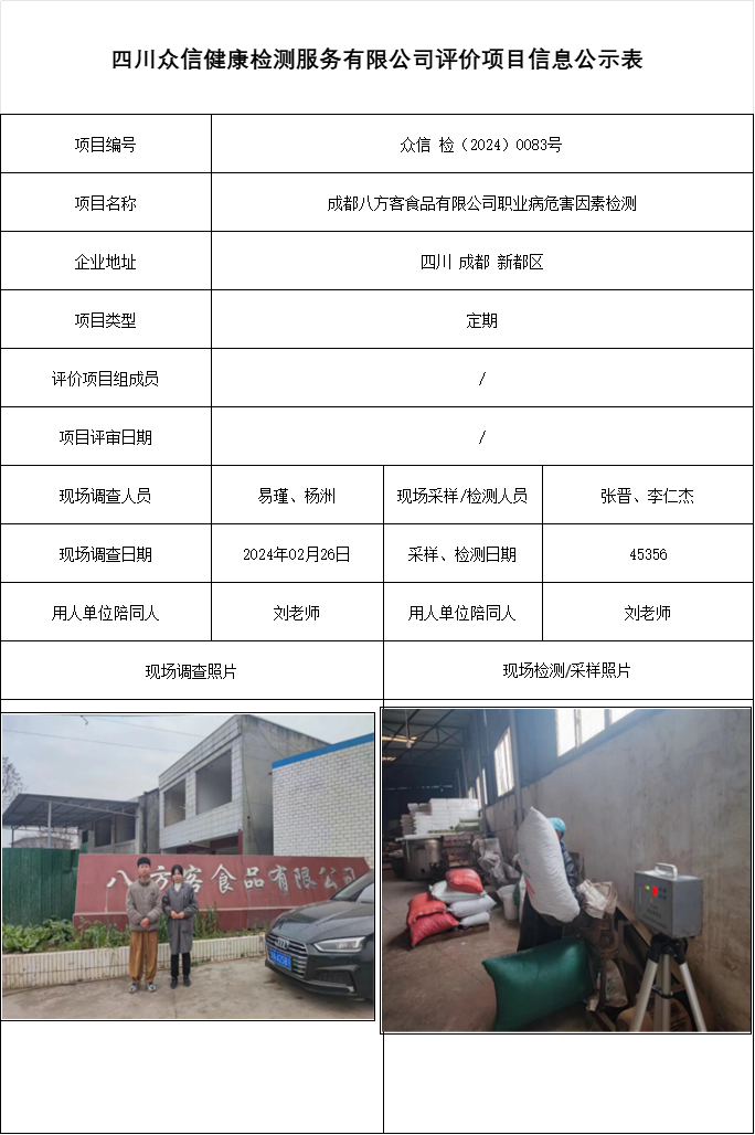 成都八方客食品有限公司职业病危害因素检测
