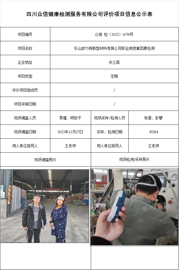 乐山舒力特新型材料有限公司职业病危害因素检测