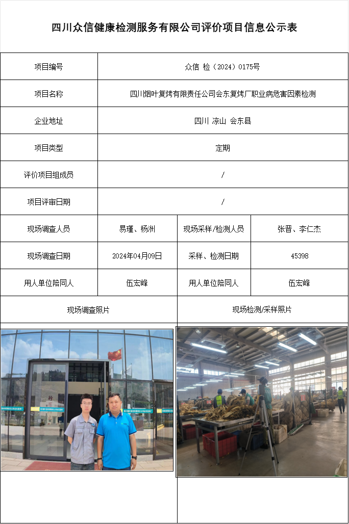 四川烟叶复烤有限责任公司会东复烤厂职业病危害因素检测