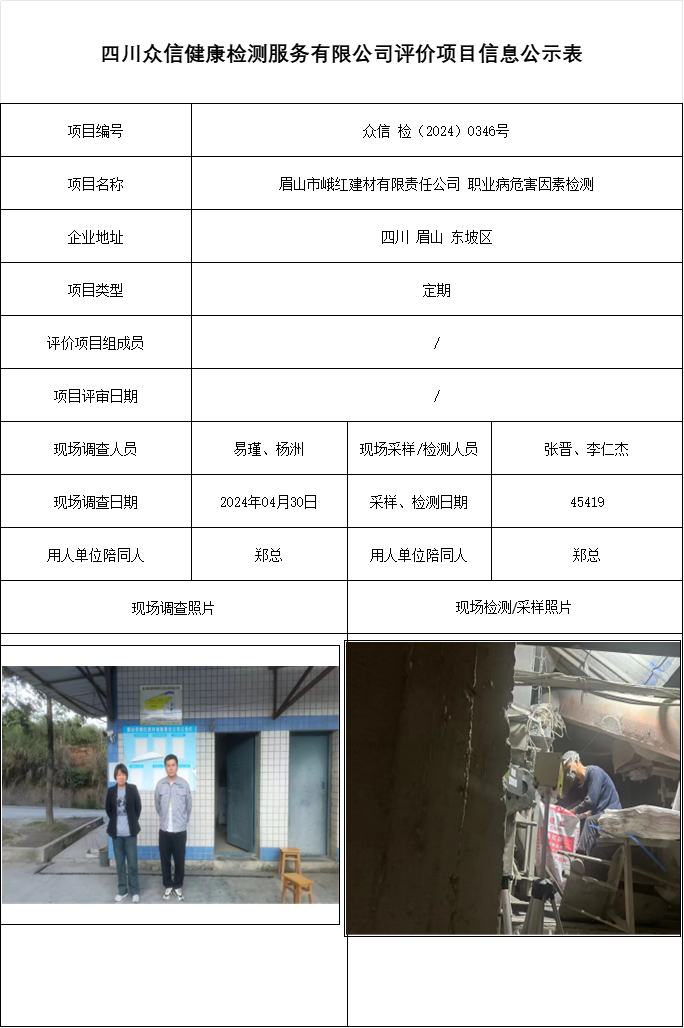 眉山市峨红建材有限责任公司 职业病危害因素检测