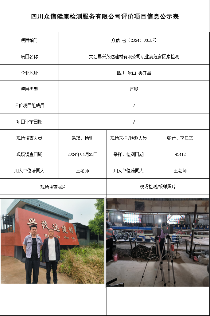 夹江县兴茂达建材有限公司职业病危害因素检测