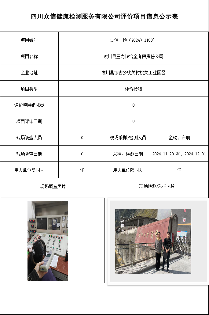 汶川县三力铁合金有限责任公司