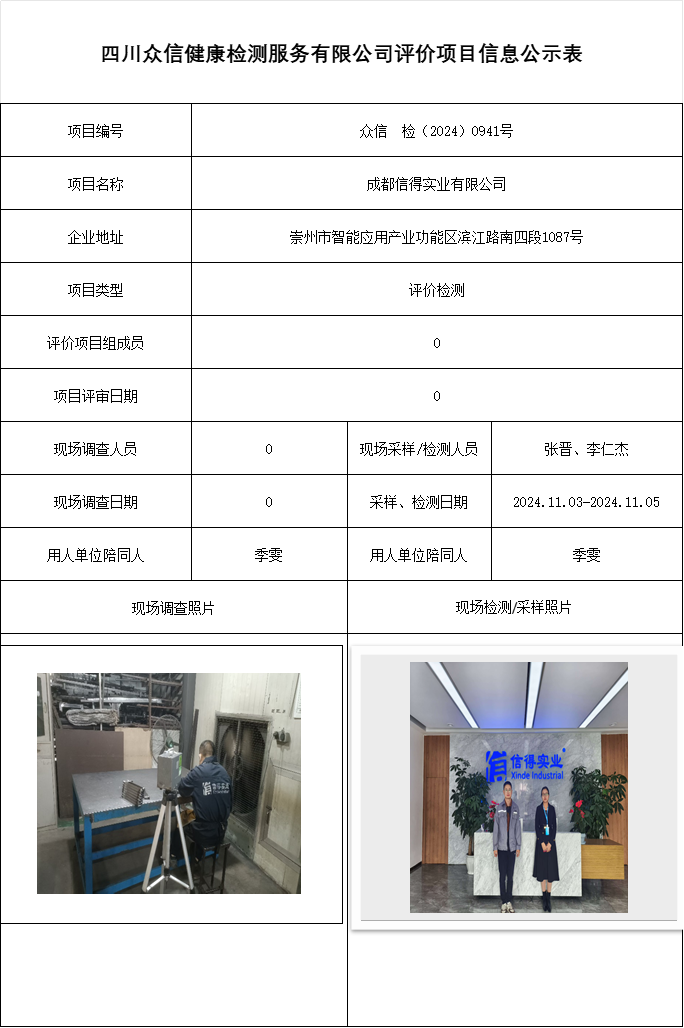 成都信得实业有限公司