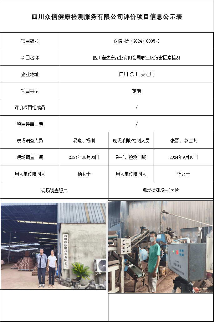 四川鑫达康瓦业有限公司职业病危害因素检测