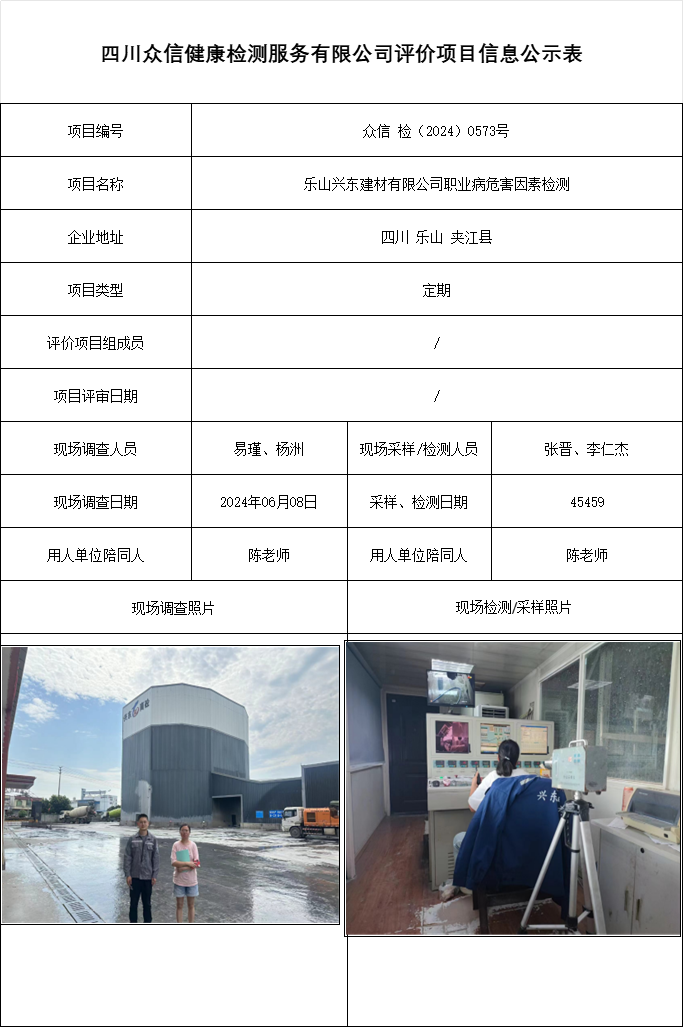 乐山兴东建材有限公司职业病危害因素检测