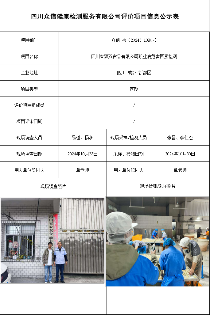 四川省双双食品有限公司职业病危害因素检测